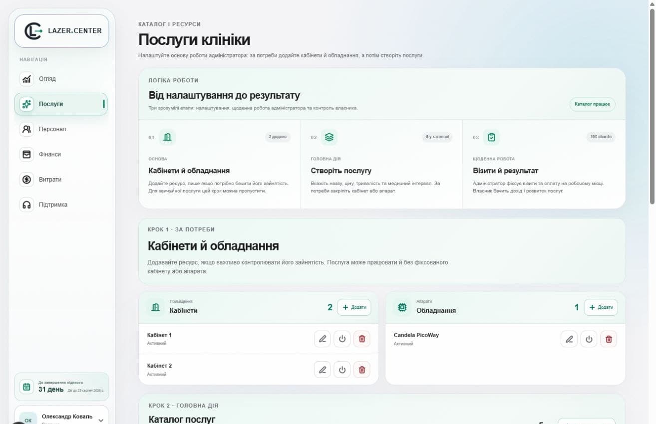 Реальна сторінка послуг із кабінетами, обладнанням і каталогом